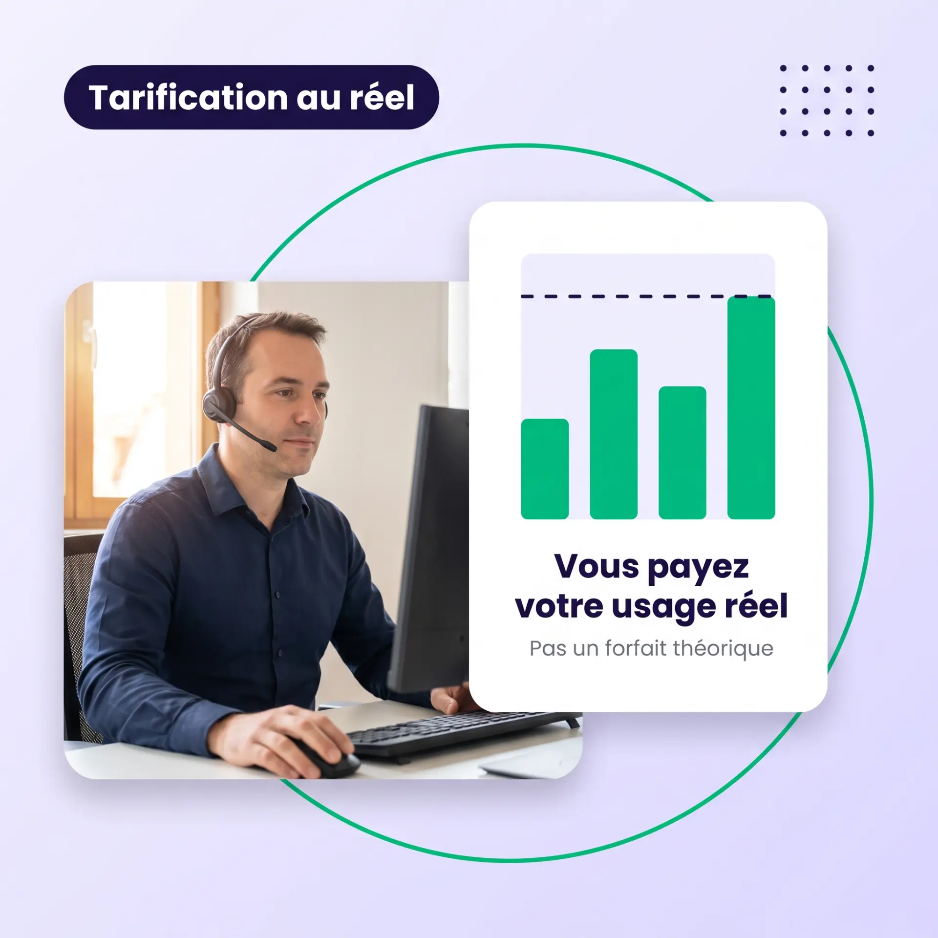 Tarification au réel — Vizalia
